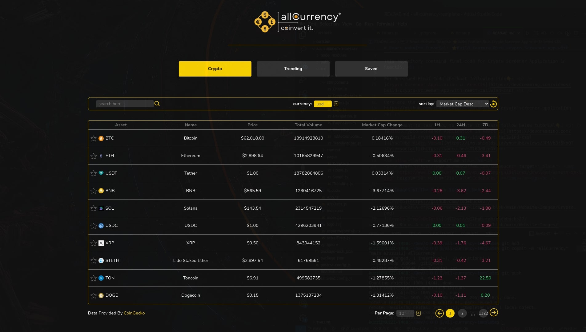 allCurrency