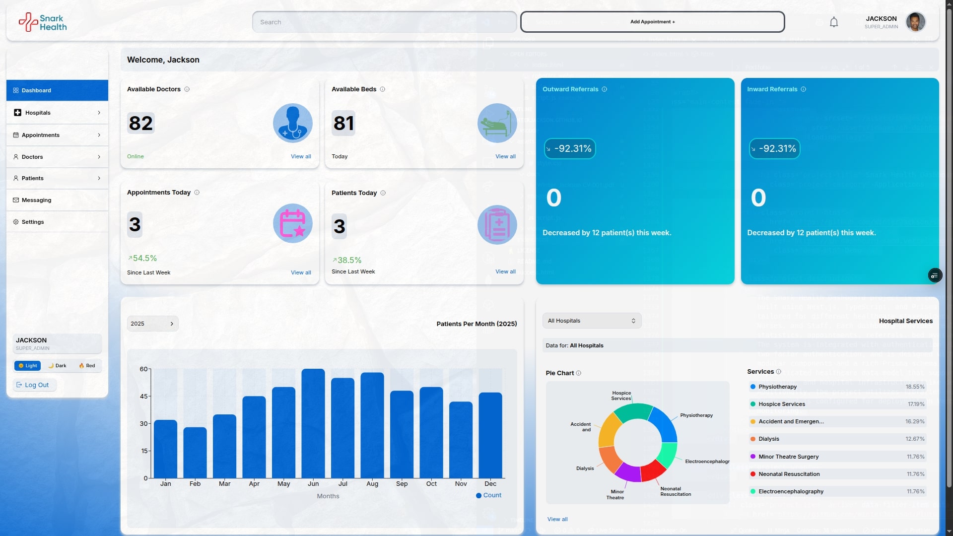 Snark Health Dashboard